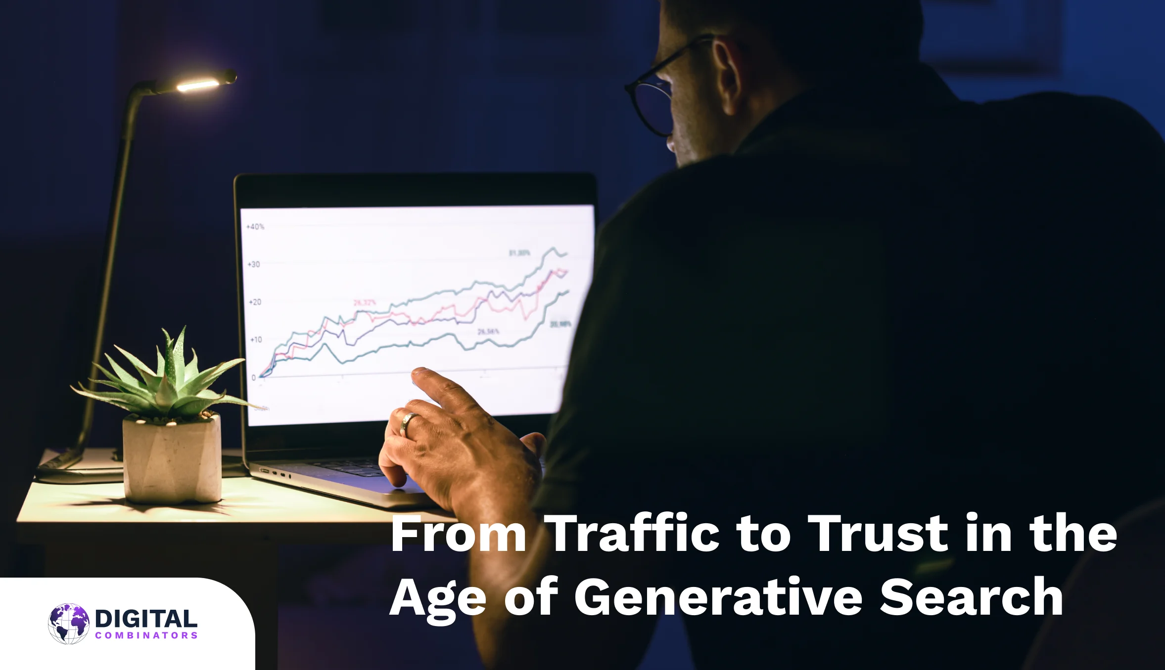 Digital Combinators Chart showing the shift from organic clicks to targeted AI-driven visibility